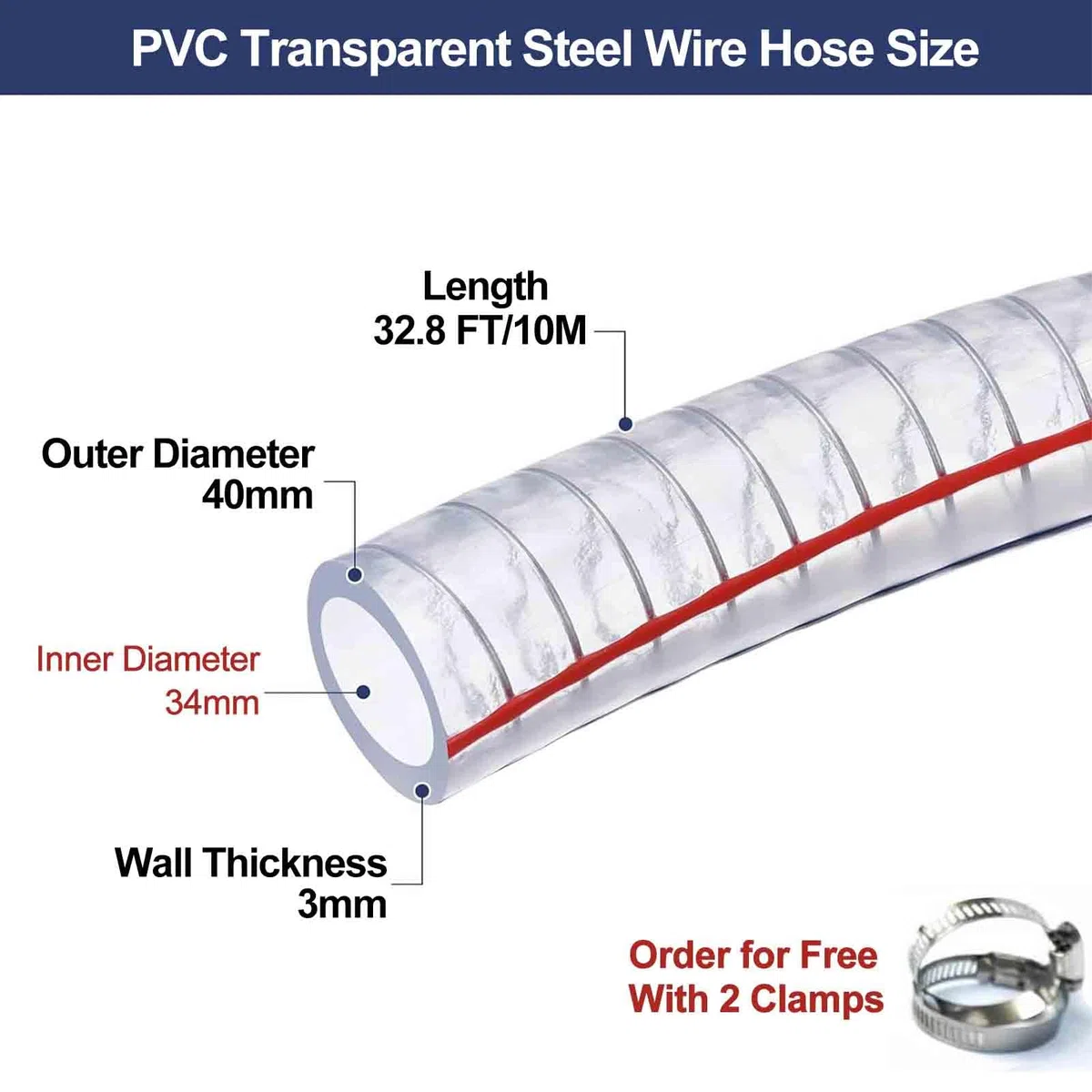PVC-Stahldrahtverstärktes Rohr