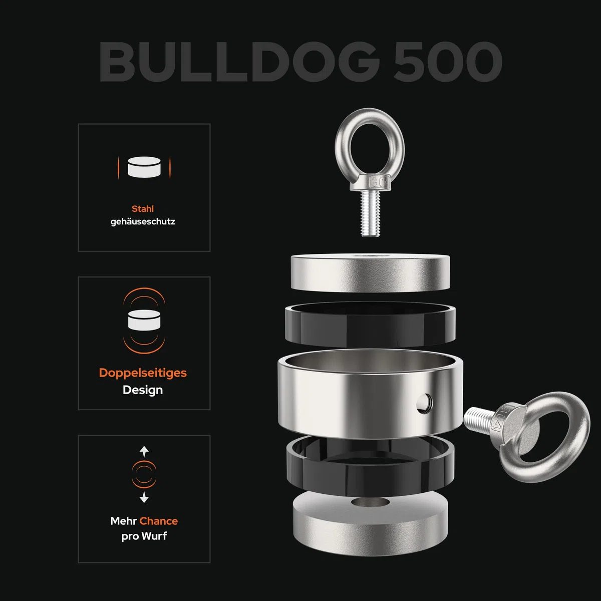Magnetar - Magnetfischen Set - Doppelseitig 500kg Bergemagnet - Magnetangel Paket mit Doppelmagnet/Seil/Handschuhen/Kleber - Angelmagnet zum Magnet fischen