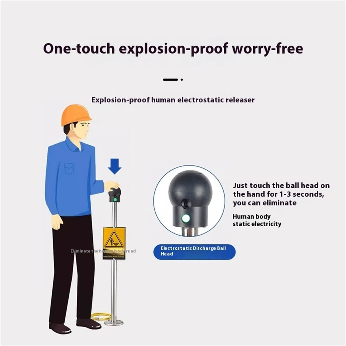 Antistatisch, ES-PSA explosionsgeschützter elektrostatischer Entlader for den menschlichen Körper, eigensicher for Ton, Licht, Stimme und statische Berührung(Explosion-proof voice)