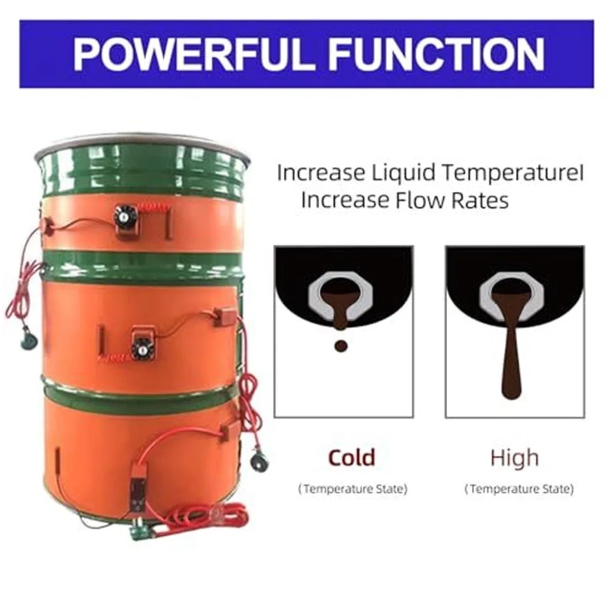 Fassheizer Metall Fassheizband 20L-200L Silikon Fassheizung mit Digitaler Temperaturregelung 5-55 Gallon Eimer Heizmantel fuer Oel Honig Frostschutz Waermer(Digital,200L 1740 * 250mm/3000W)